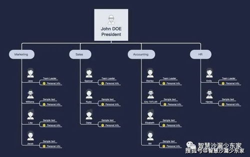 思維可視化 XMind如何重塑數(shù)字文化創(chuàng)意的生成方式